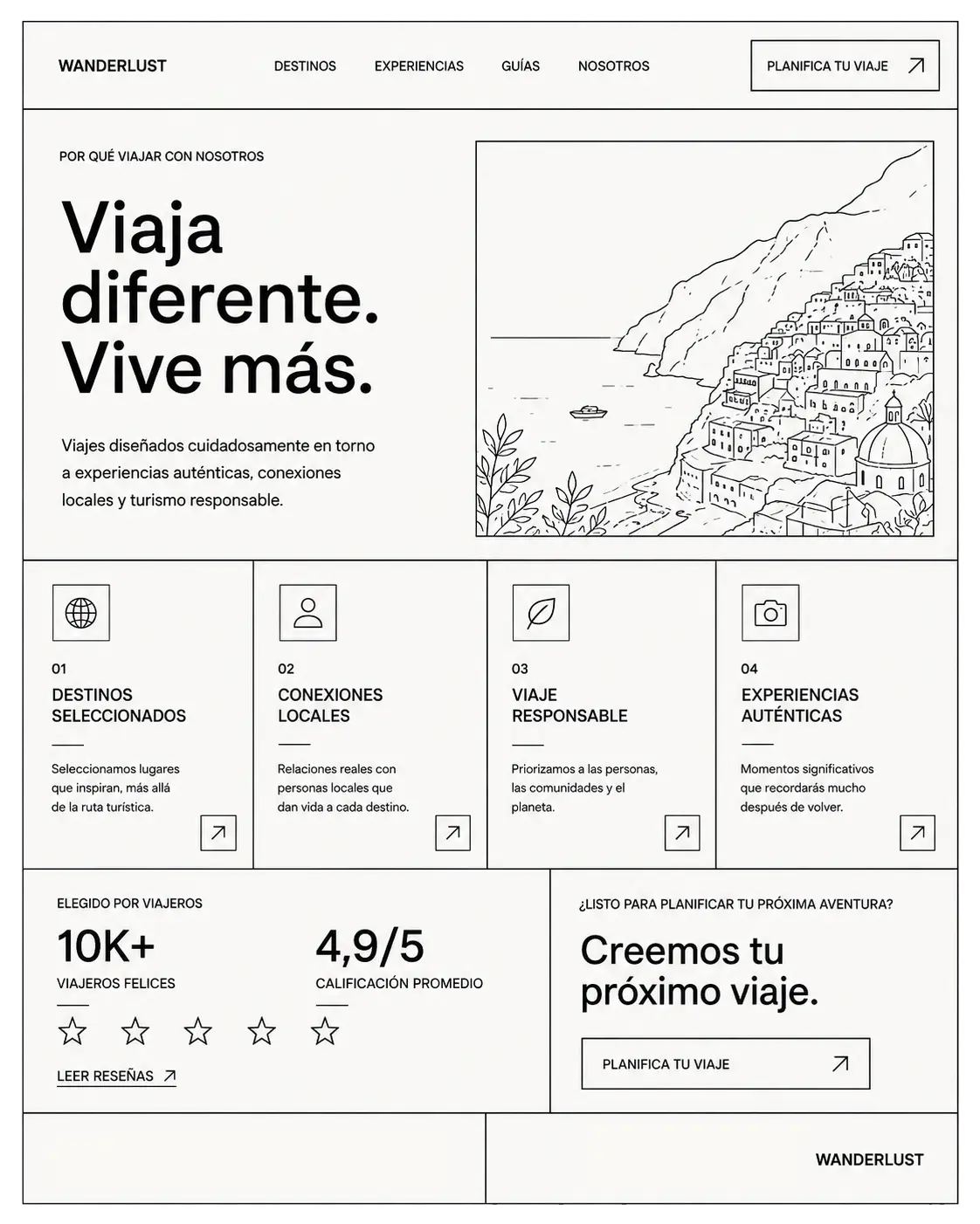 Referencia visual de sitio web esencial